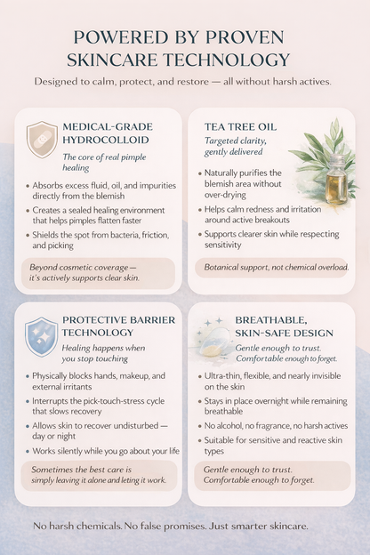 NAQAWATI™ Invisible Acne Patch