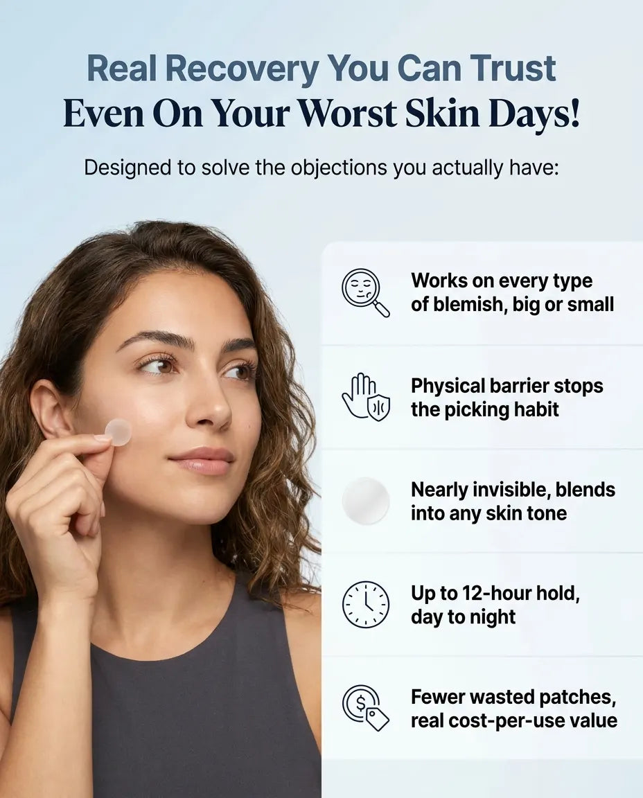 Naqawati™ Hydrocolloid Pimple Patches